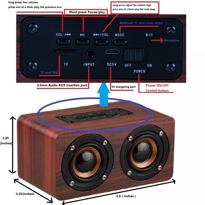 Dual-horn Wooden Bluetooth Wireless Portable Speaker With Bass Music Sound, Intelligent Hands-free Calls