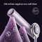 Newly upgraded floor-standing high-speed hair dryer with 200 million negative ions and repair essence care hair